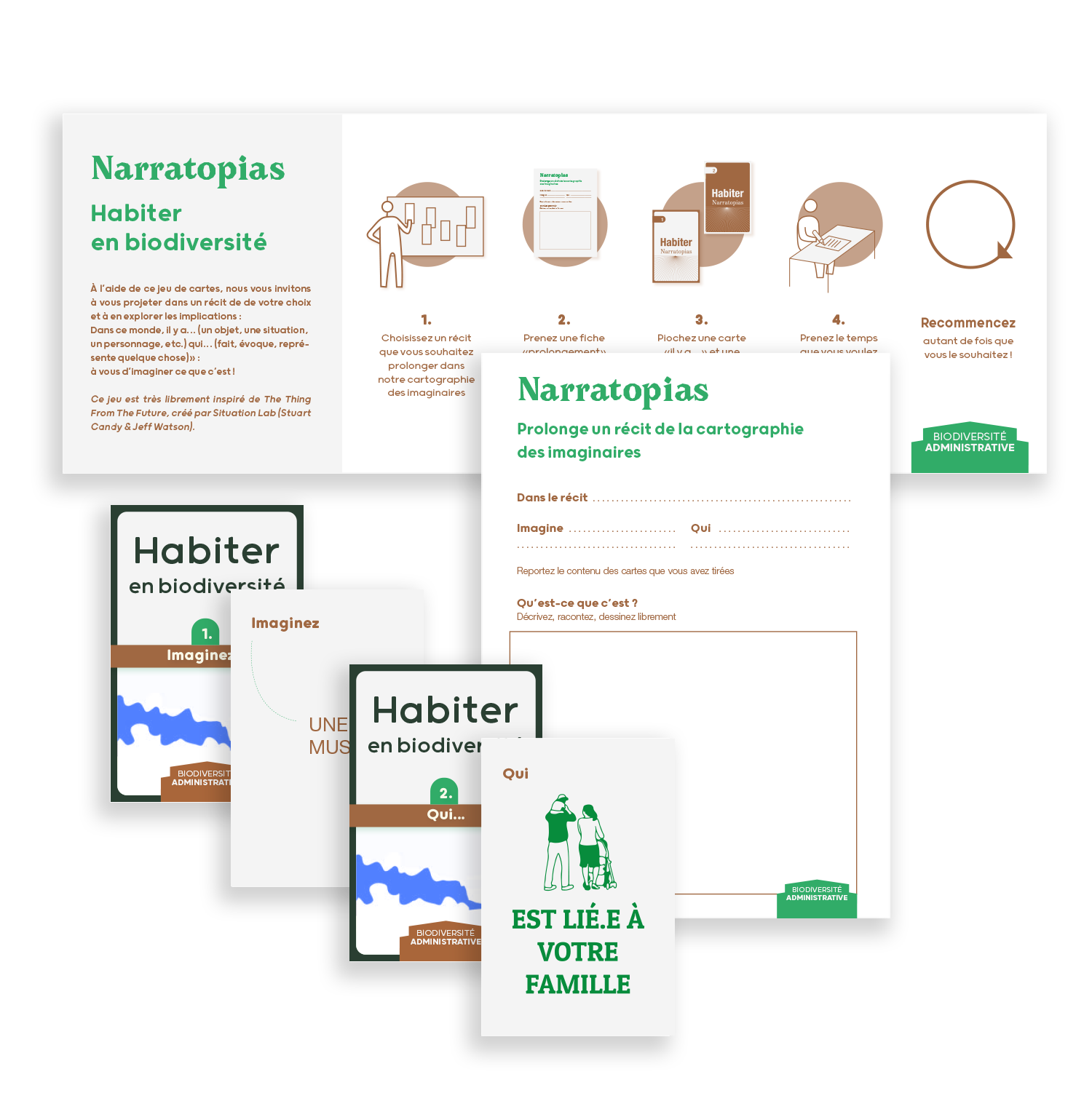 Illustration de la ressource : Le jeu Narratopia