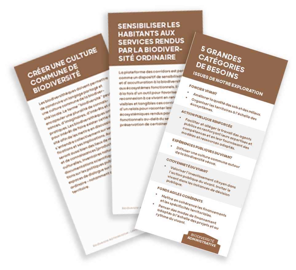 Illustration de la ressource : Les cartes besoins