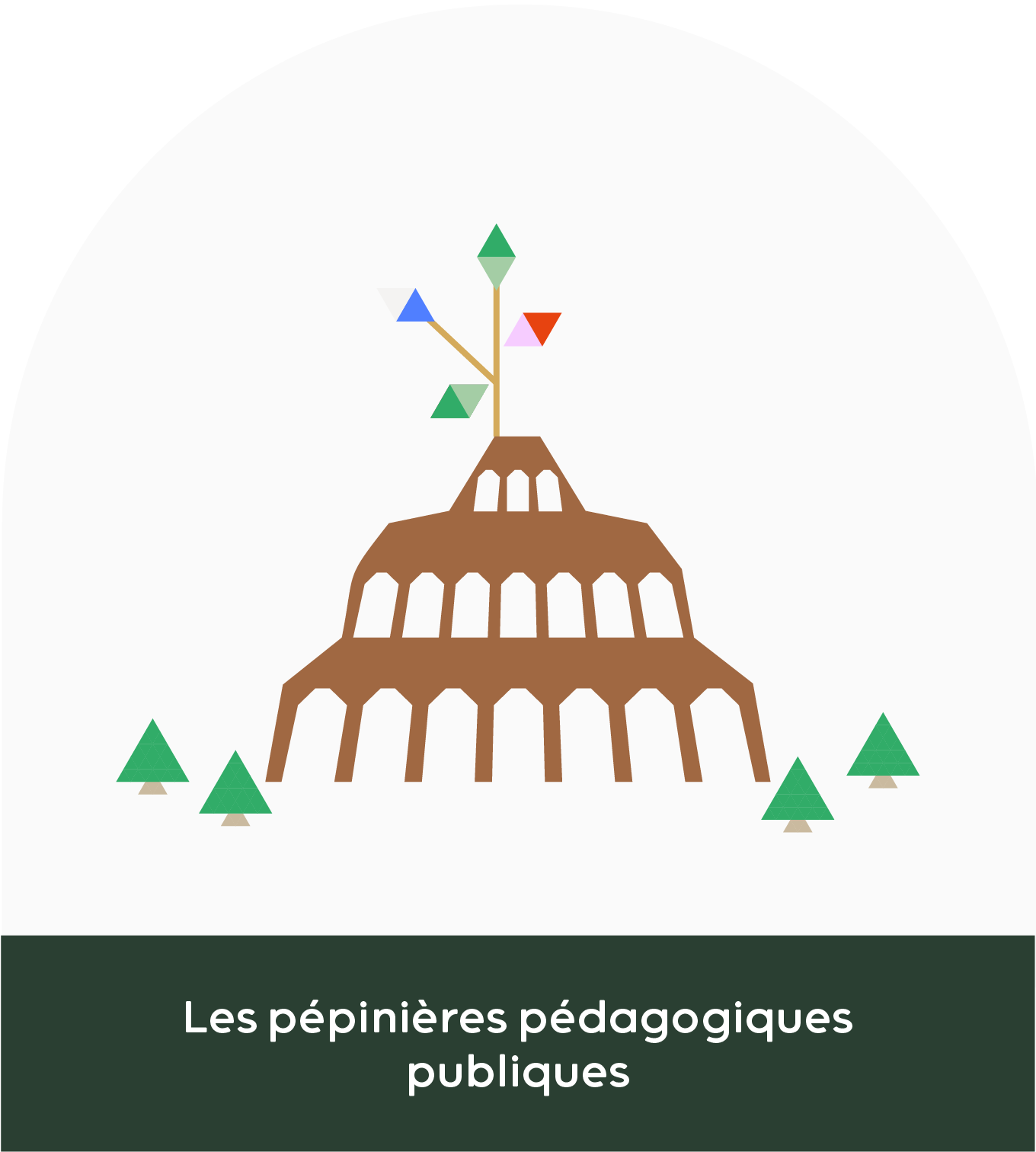 Illustration de la ressource : La pépinière pédagogique territoriale